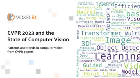 cvpr 2024 paper list|Computer Vision and Pattern Recognition .
